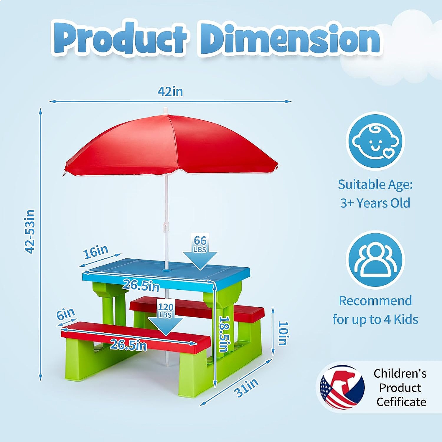 Детский стол для пикника JOYMO – обзор и цена Kids Outdoor Table With Umbrella