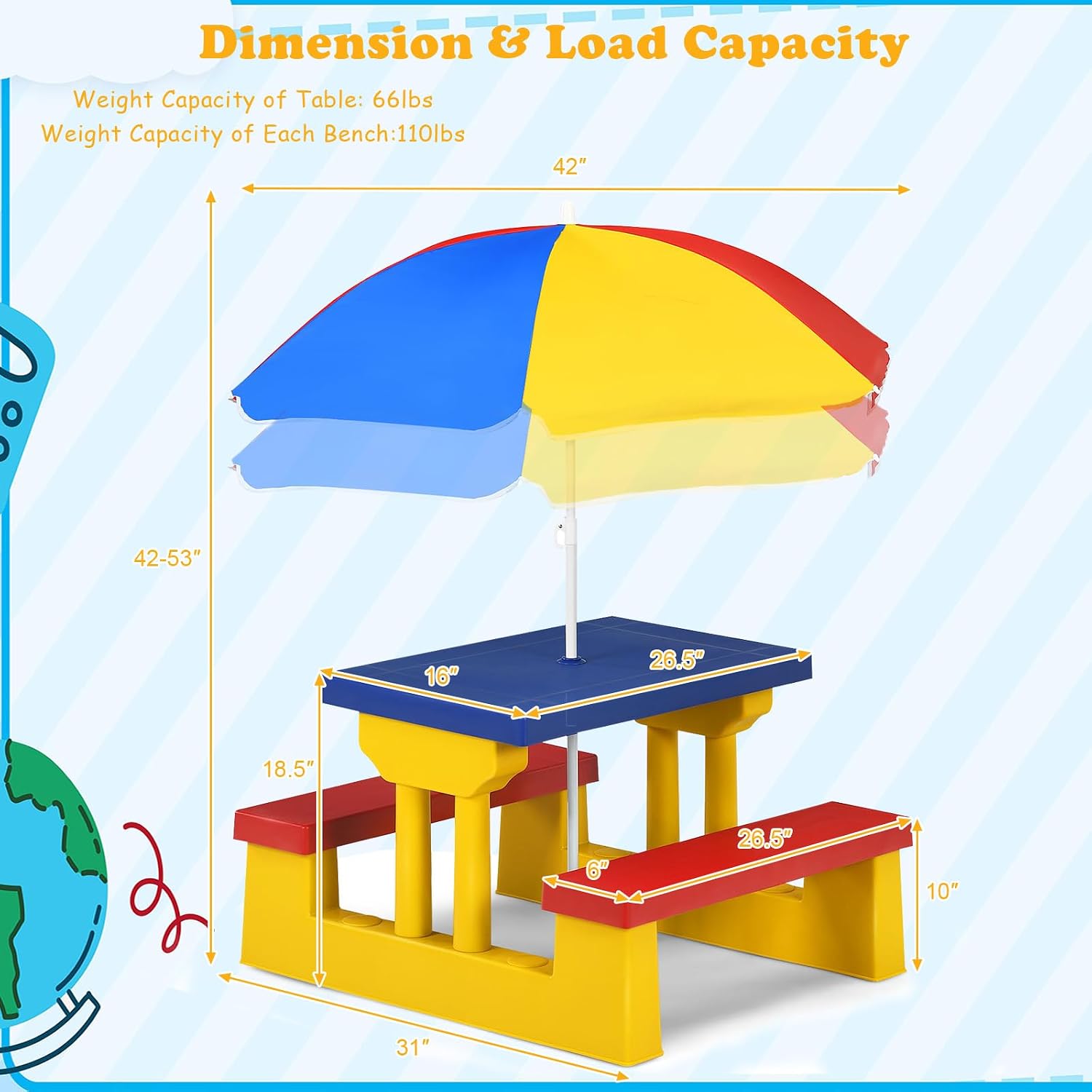 Детский стол для пикника ARMIL – обзор и цена Kids Outdoor Table With Umbrella